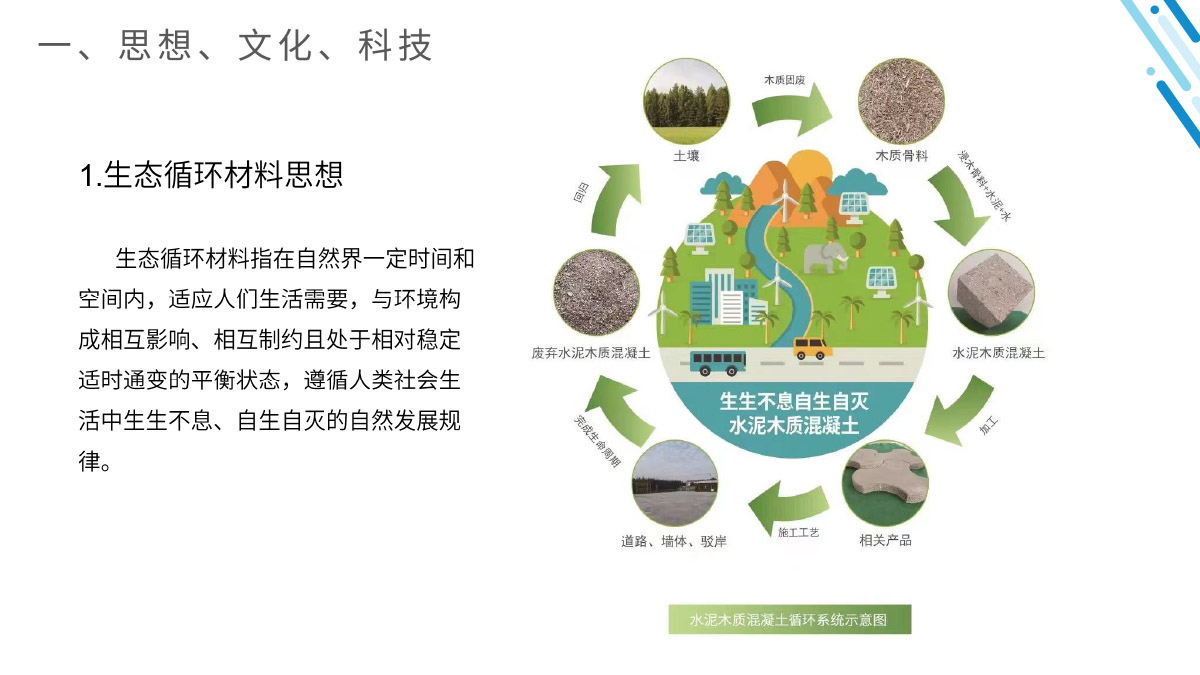 水泥木質(zhì)混凝土資料11-5.jpg