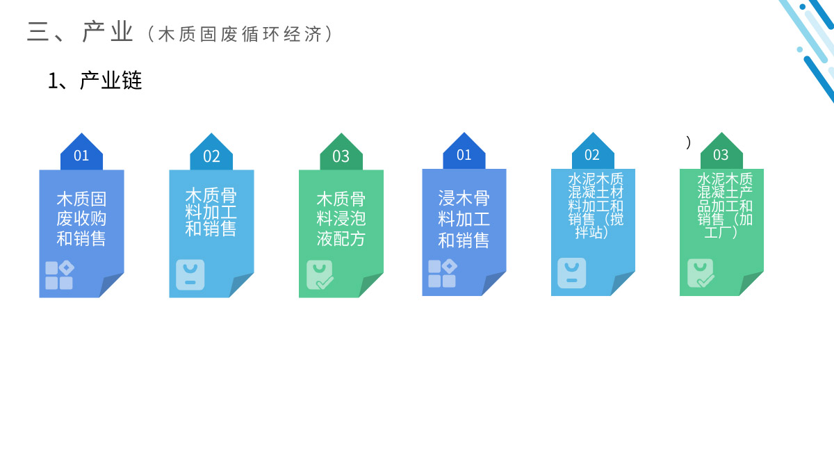 水泥木質(zhì)混凝土資料11-12.jpg