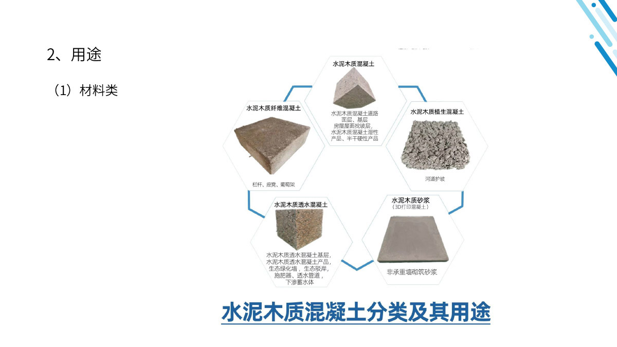 水泥木質(zhì)混凝土資料11-13.jpg